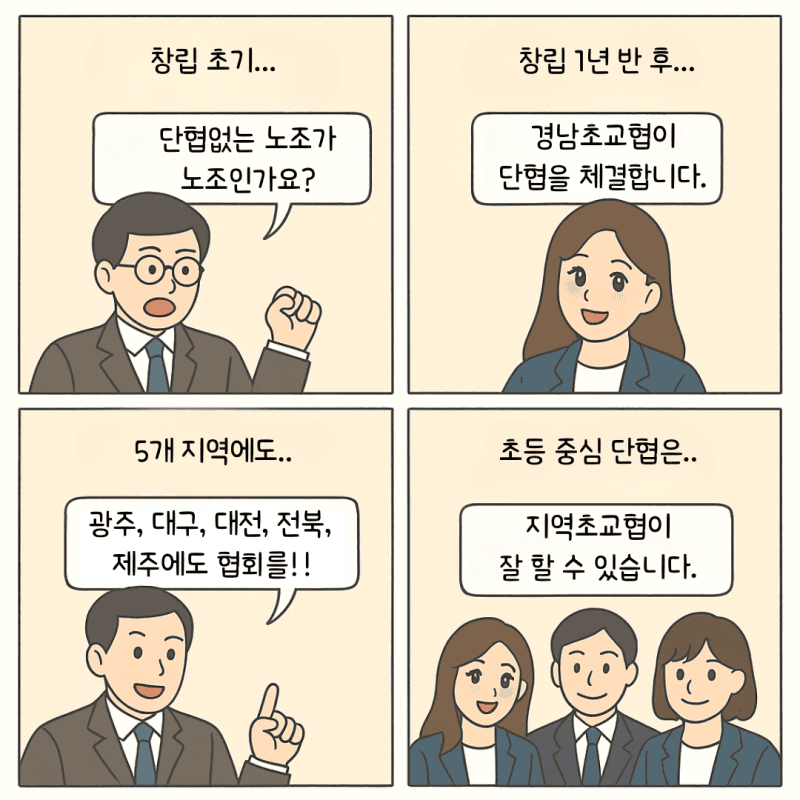 초등교육 정상화를 만들겠습니다.