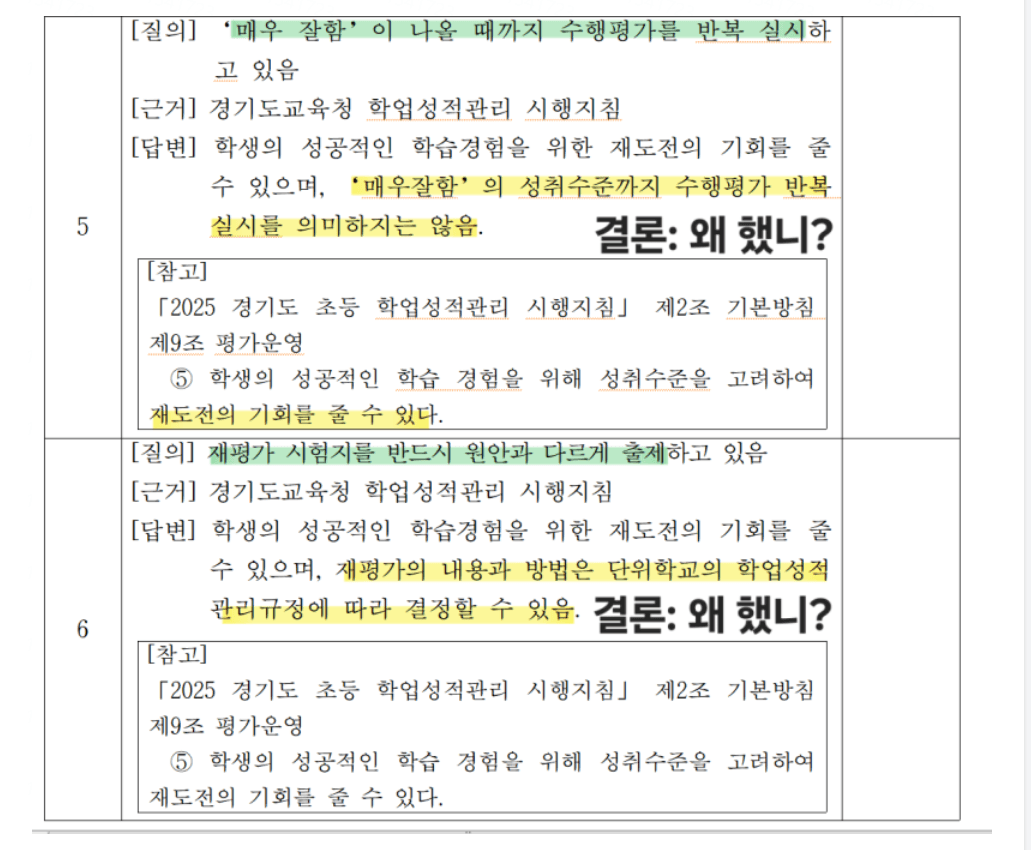 경기도 평가권 침해에 대한 질의 및 답변 요약 (신청하시면 각 학교로 공문발송 해드립니다!) (25.7.14)